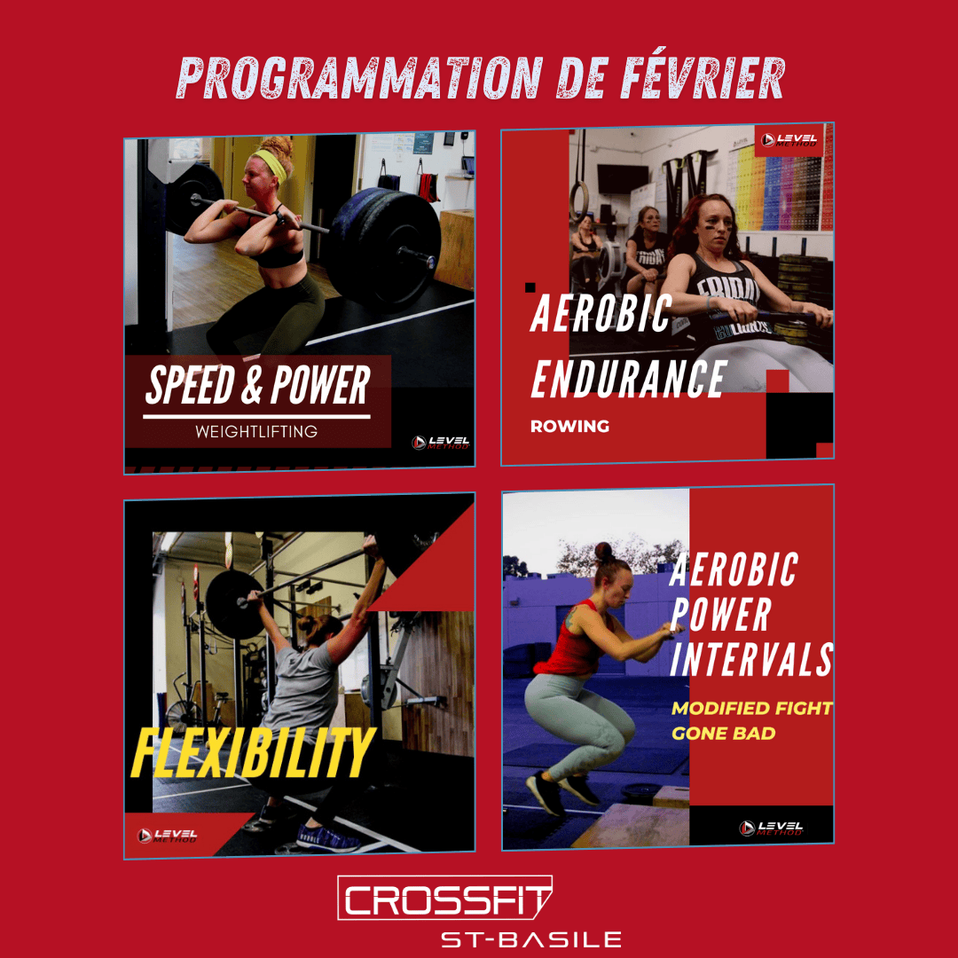 Rameur Endurance Intervalle Flexibilité